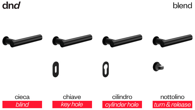 blend-dnd-handles-versioni